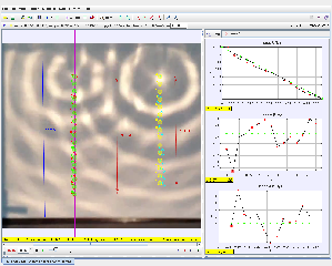 Constant Velocity antiphase Model